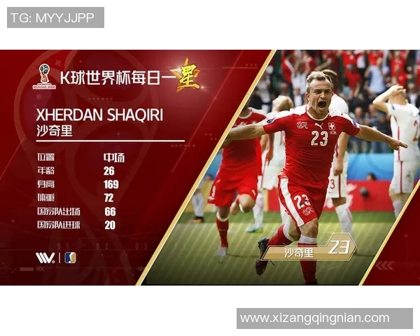 瑞士足球星10率领球队再创辉煌谱写绿茵场传奇新篇章