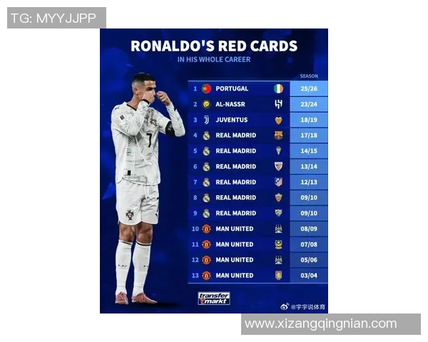 足球星卡能否购买C罗？深度分析球迷如何通过卡片获得心仪球员